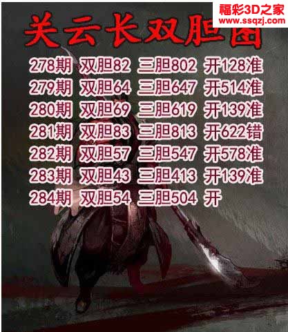 3d2022284期关云长双胆 连中