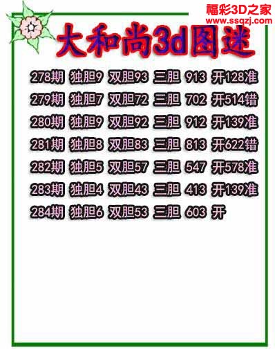 3d2022284期大和尚独胆 连中