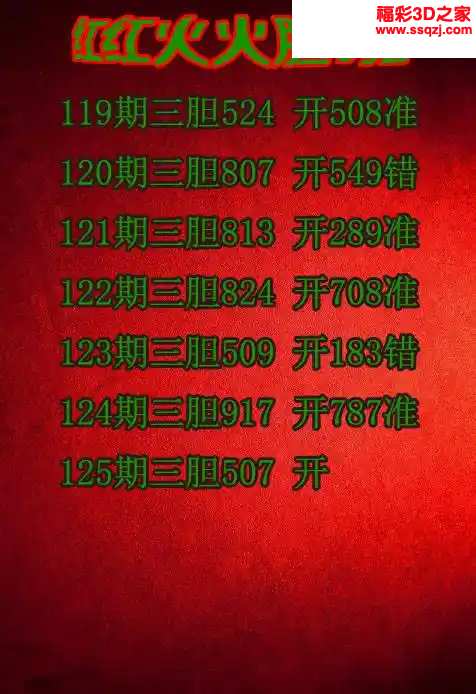 3d2024125期红红火火胆码图谜 中7