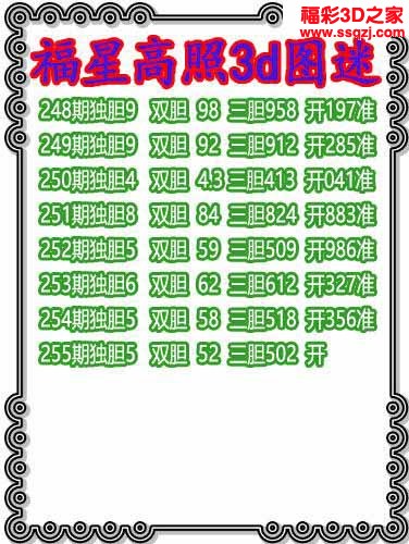3d2022255期福星高照独胆 7连中