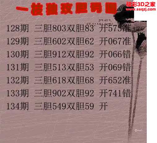 3d2024134期一枝独玫胆码图