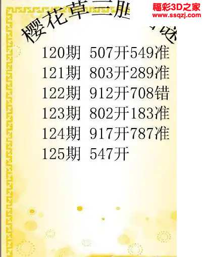 3d2024125期樱花草三胆图谜 连中