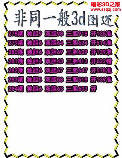 3d2022284期非同一般独胆独胆 连中