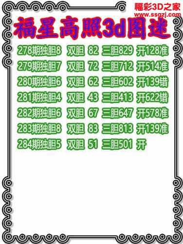 3d2022284期福星高照独胆 连中