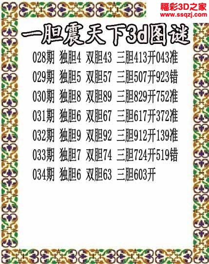3d2023034期一胆震天下胆码图
