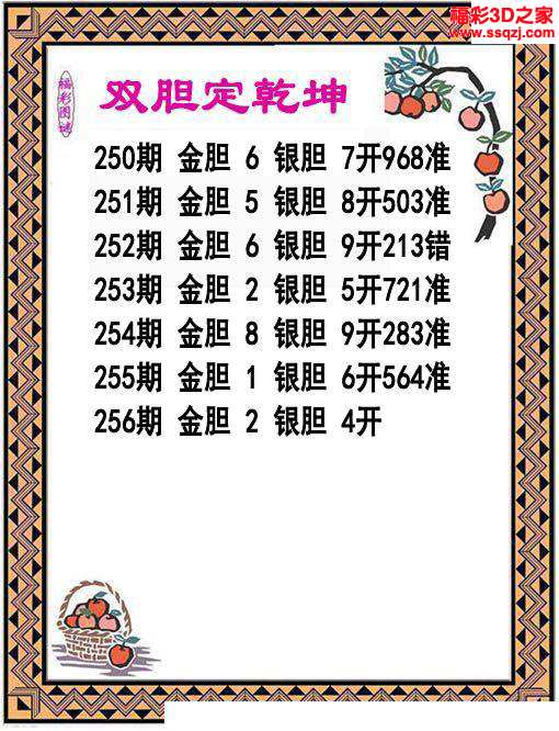 3d2023256期双胆定乾坤 3连中