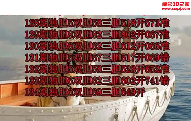 3d2024134期少年阿派胆码图