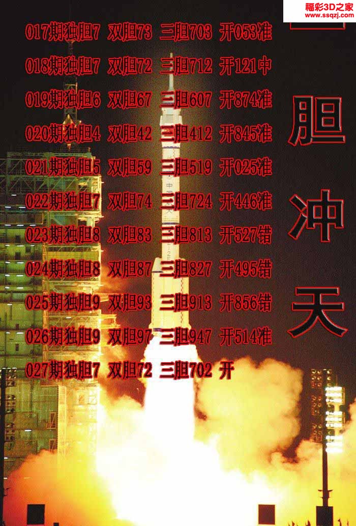 3d2023027期一胆冲天独胆 中4