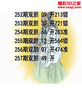 3d2023257期布衣天下双胆 中7
