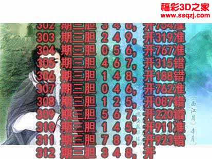 3d2022312期神仙姐姐独胆