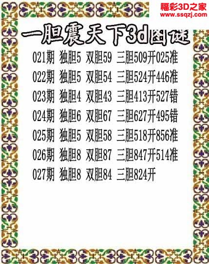 3d2023027期一胆震天下胆码图 连中