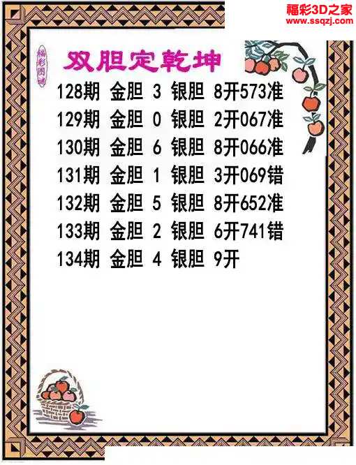3d2024134期双胆定乾坤