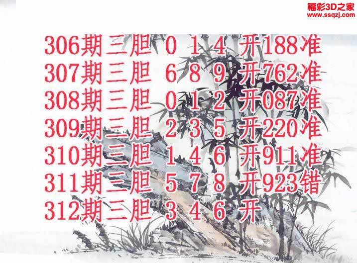 3d2022312期彩坛仙子期期必下