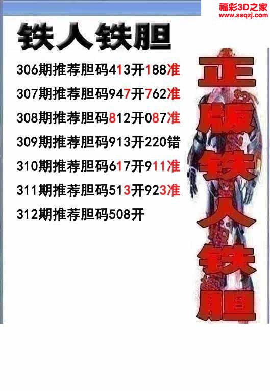 3d2022312期铁人双胆 连中