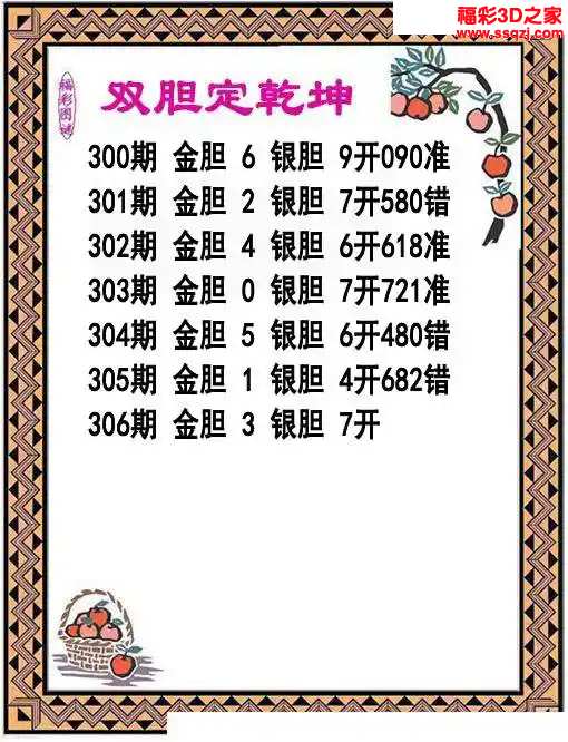 3d2023306期双胆定乾坤