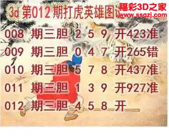 3d2024012期打虎英雄图谜 连中