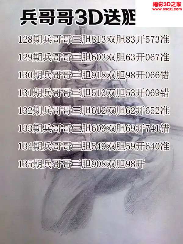 3d2024135期兵哥哥三胆图谜 中4