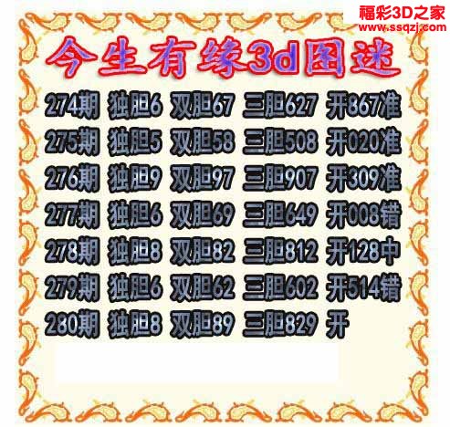 3d2022280期今生有缘三胆