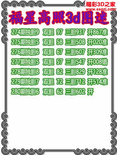 3d2022280期福星高照独胆 连中