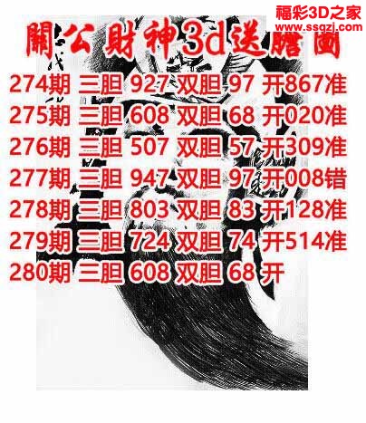 3d2022280期关公财神双胆三胆 连中