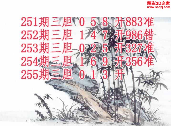 3d2022255期紫竹双胆 连中