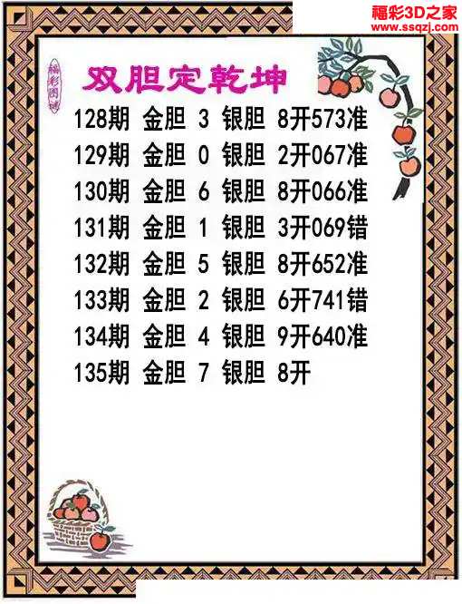 3d2024135期双胆定乾坤 中4