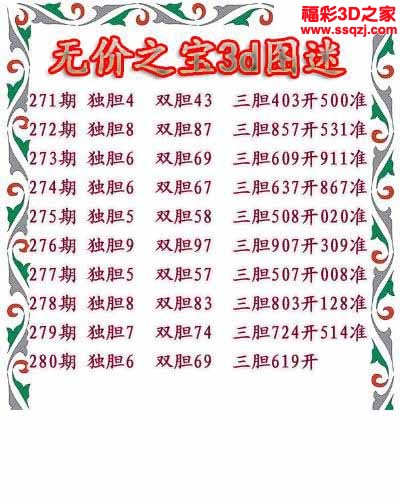 3d2022280期无价之宝独胆图 9连中