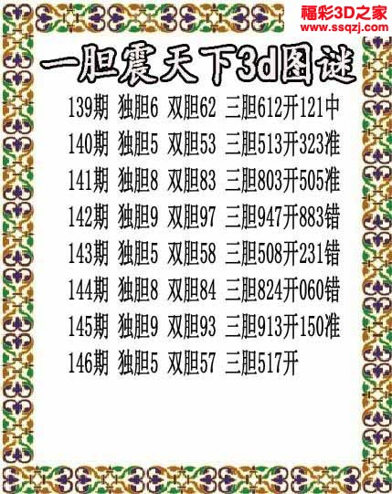 3d2022146期一胆震天下胆码图 中1
