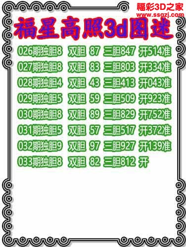 3d2023033期福星高照独胆 7连中