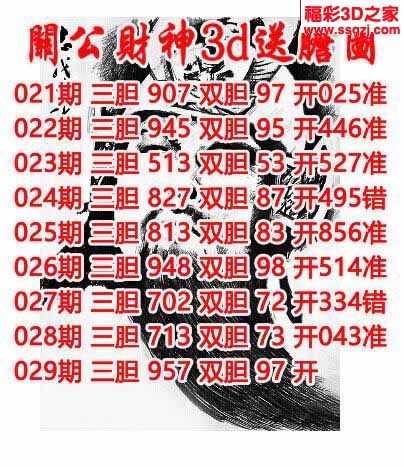 3d2023029期关公财神双胆三胆 中3