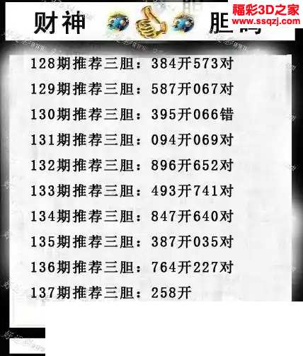 3d2024137期财神推荐胆码图 6连中