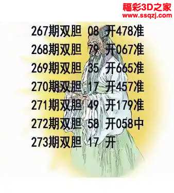 3d2023273期布衣天下双胆 6连中