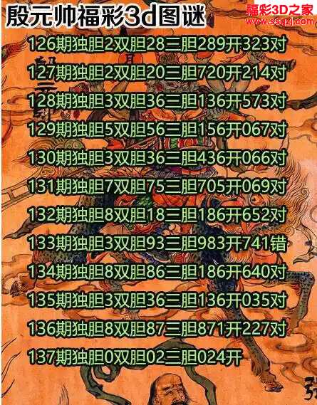 3d2024137期殷元帅胆码图 3连中