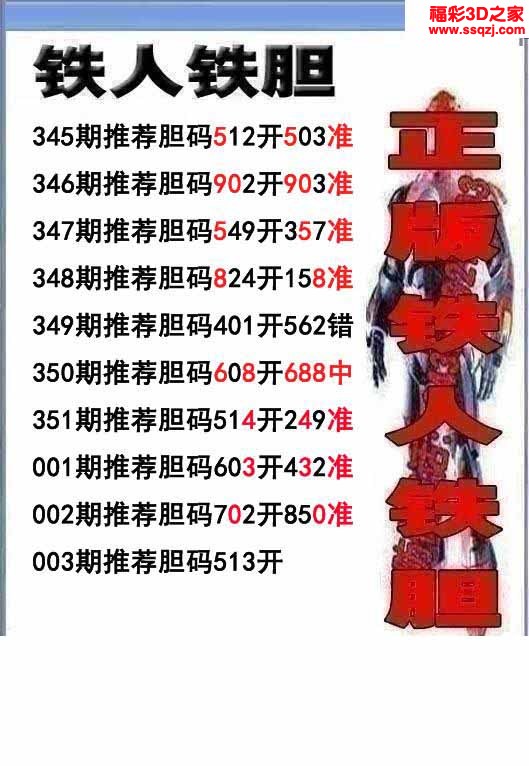 3d2023003期铁人双胆 4连中