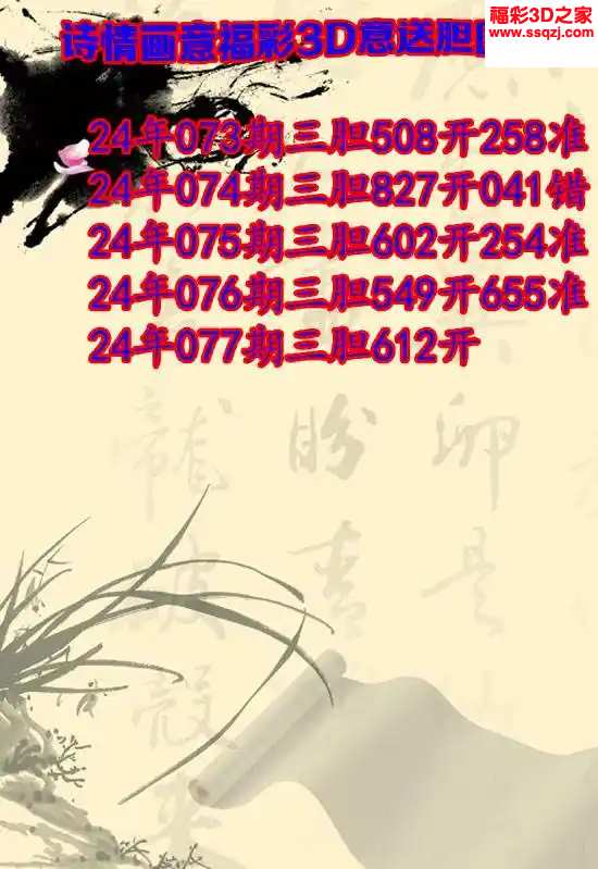 3d2024077期诗情画意三胆图 连中