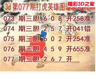 3d2024077期打虎英雄图谜 连中