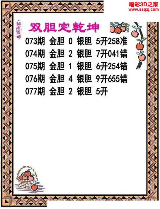 3d2024077期双胆定乾坤