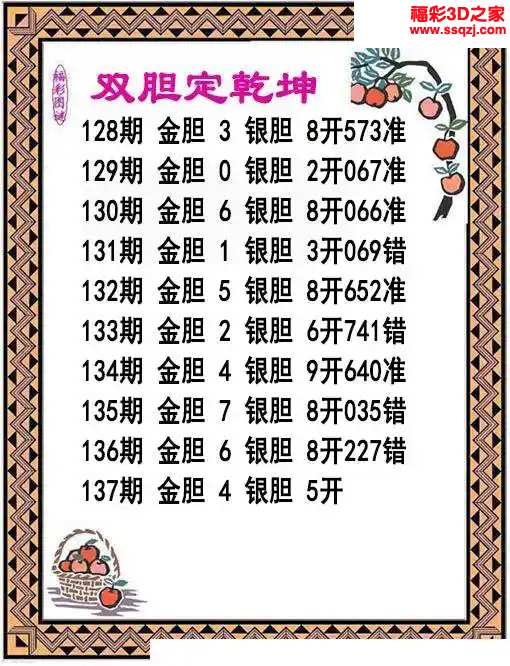 3d2024137期双胆定乾坤