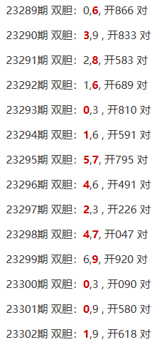 彩先知双胆