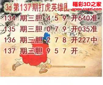 3d2024137期打虎英雄图 中奖