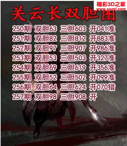 3d2022257期关云长双胆