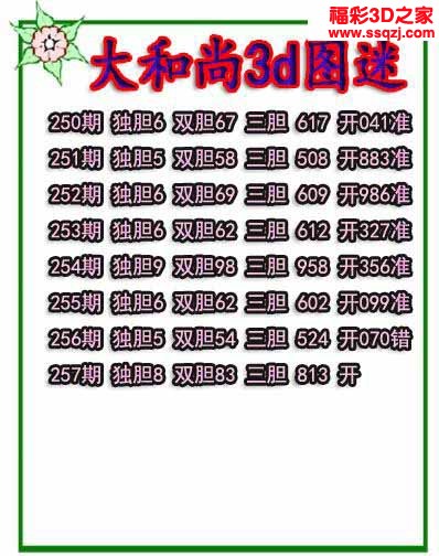 3d2022257期大和尚独胆
