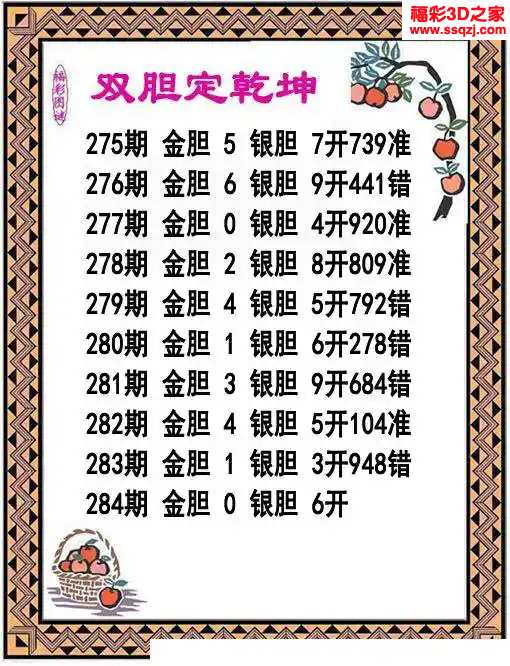 3d2023284期双胆定乾坤