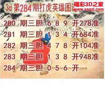 3d2023284期打虎英雄图谜 6连中