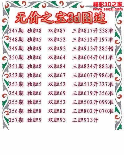 3d2022257期无价之宝独胆图 7连中