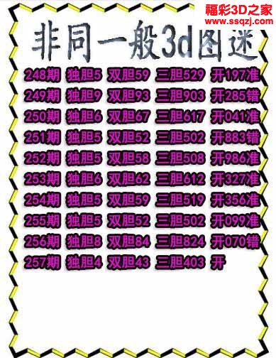 3d2022257期非同一般独胆独胆