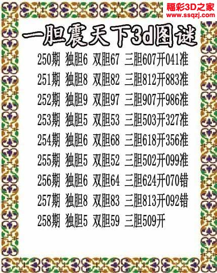 3d2022258期一胆震天下胆码图
