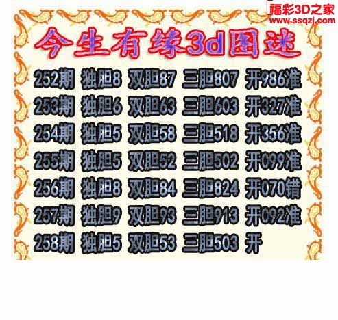 3d2022258期今生有缘三胆 中9