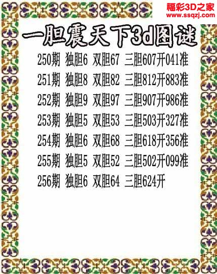 3d2022256期一胆震天下胆码图 6连中