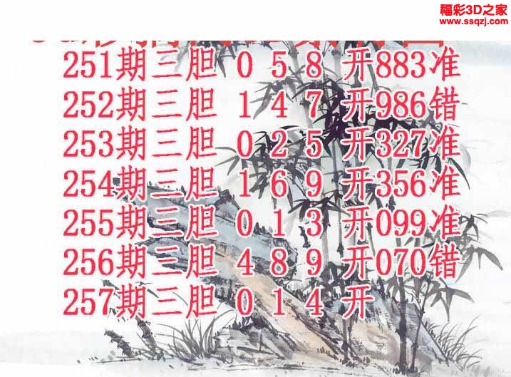 3d2022257期紫竹双胆